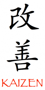 Japanese Kanji characters for KAIZEN